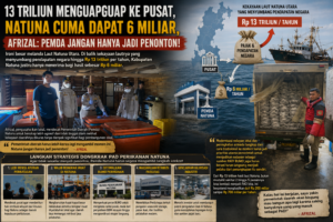 Laut Diperas Rp13 Triliun, Natuna Hanya Kebagian Ampas Rp6 Miliar! Afrizal: Pemda Jangan Hanya Jadi Penonton! 1 Laut Diperas Rp13 Triliun, Natuna Hanya Kebagian Ampas Rp6 Miliar! Afrizal: Pemda Jangan Hanya Jadi Penonton! 