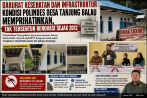 Darurat Kesehatan dan Infrastruktur: Kondisi Polindes Desa Tanjung Balau Memprihatinkan, Tak Tersentuh Renovasi Sejak 2013 1 Darurat Kesehatan dan Infrastruktur: Kondisi Polindes Desa Tanjung Balau Memprihatinkan, Tak Tersentuh Renovasi Sejak 2013