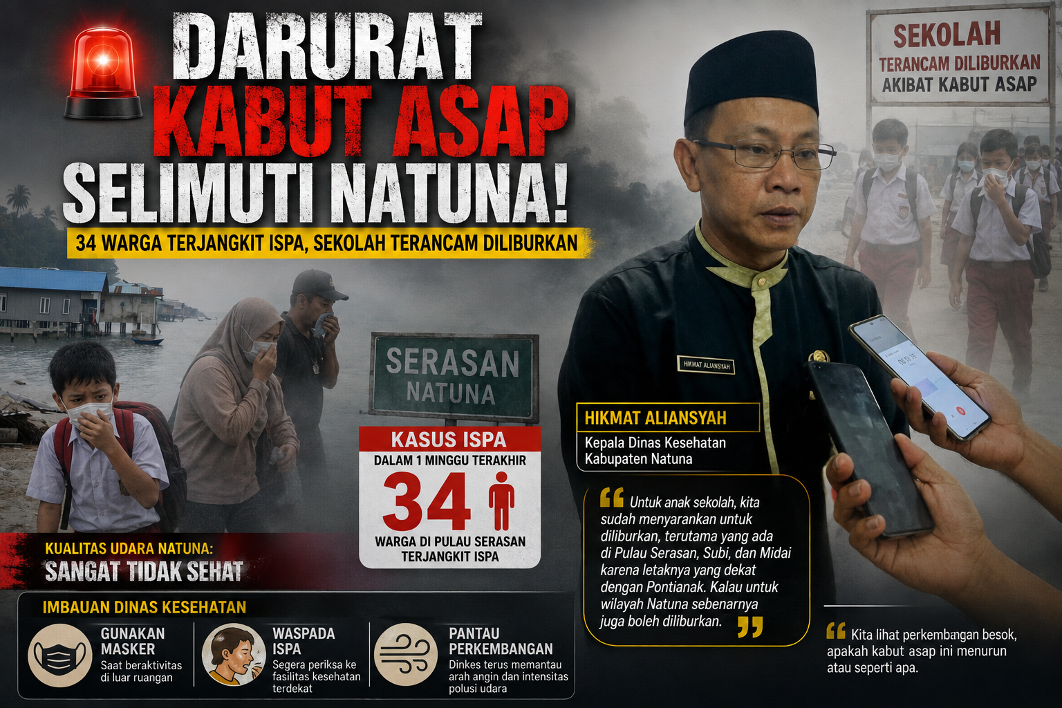 Darurat Kabut Asap Selimuti Natuna, 34 Warga Terjangkit ISPA, Sekolah Terancam Diliburkan