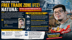 Polemik Usulan Free Trade Zone (FTZ) Natuna: Antara Harapan Menekan Inflasi dan Tuntutan Pembenahan Akar Masalah 1 Polemik Usulan Free Trade Zone (FTZ) Natuna: Antara Harapan Menekan Inflasi dan Tuntutan Pembenahan Akar Masalah