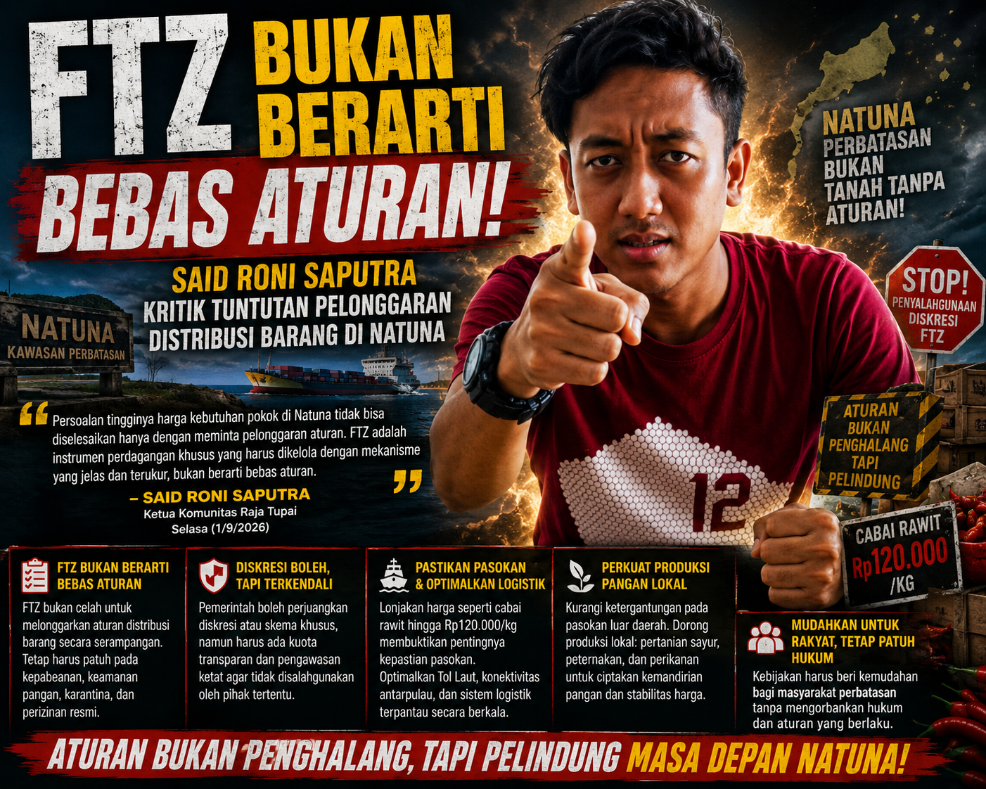 FTZ Bukan Berarti Bebas Aturan: Said Roni Saputra Kritik Tuntutan Pelonggaran Distribusi Barang di Natuna