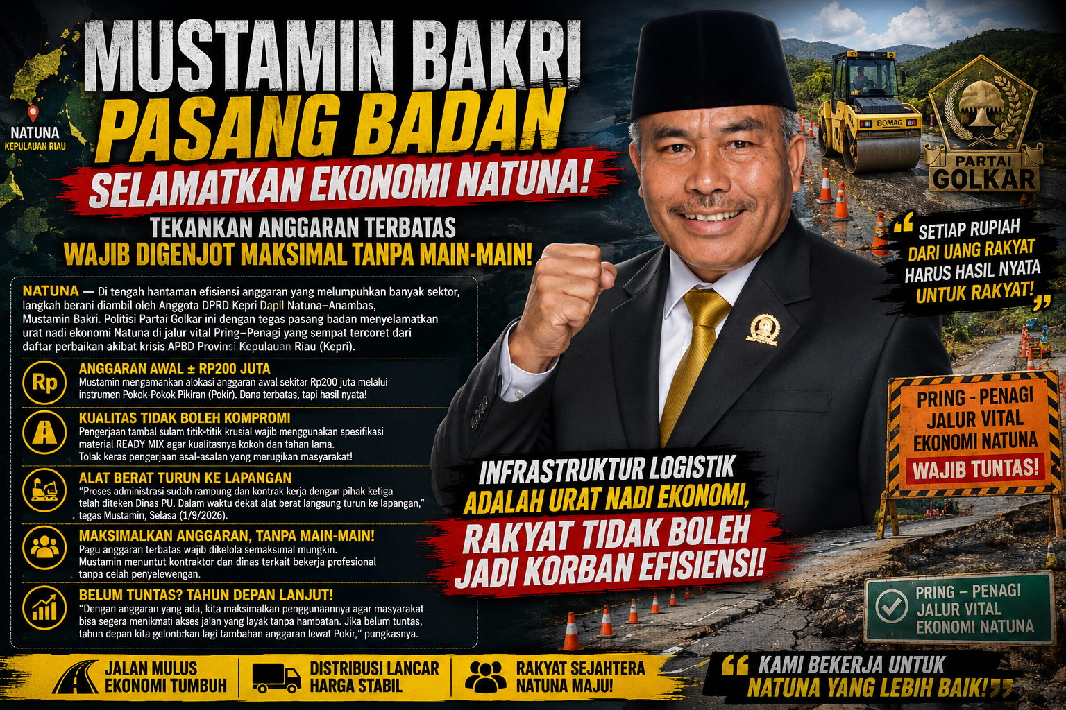 Mustamin Bakri Pasang Badan Selamatkan Ekonomi Natuna, Tekankan Anggaran Terbatas Wajib Digenjot Maksimal Tanpa Main-Main
