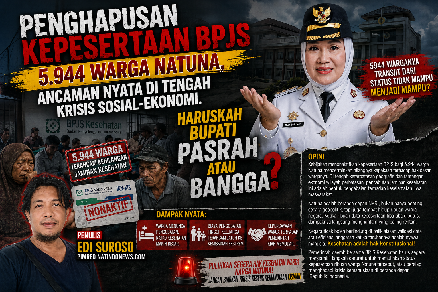 Penghapusan Kepesertaan BPJS 5.944 Warga Natuna, Ancaman Nyata di Tengah Krisis Sosial-Ekonomi. Haruskah Bupati Pasrah atau Bangga?