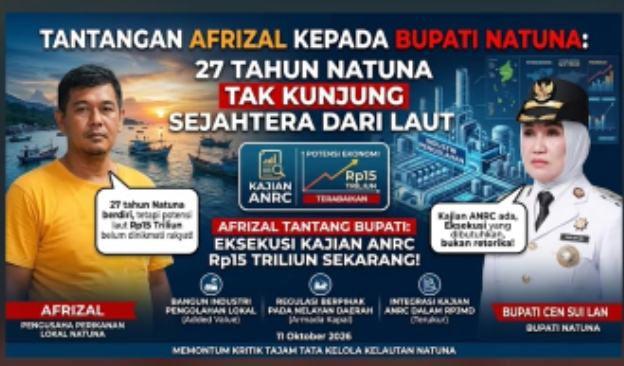 27 Tahun Natuna Tak Kunjung Sejahtera dari Laut, Afrizal Tantang Bupati Eksekusi Kajian ANRC Rp15 Triliun! 1 27 Tahun Natuna Tak Kunjung Sejahtera dari Laut, Afrizal Tantang Bupati Eksekusi Kajian ANRC Rp15 Triliun!